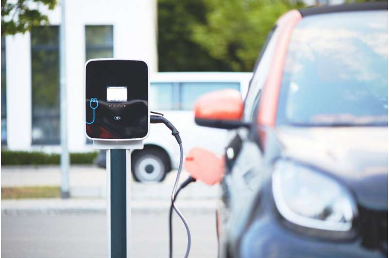 Paving the way for the use of electric vehicles